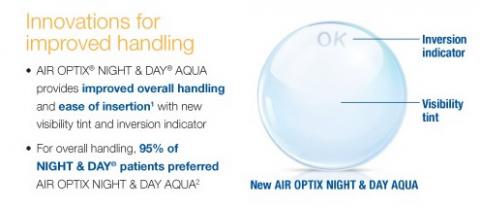 air optix night and day aqua improved handling.jpg