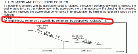 enginebrake.gif