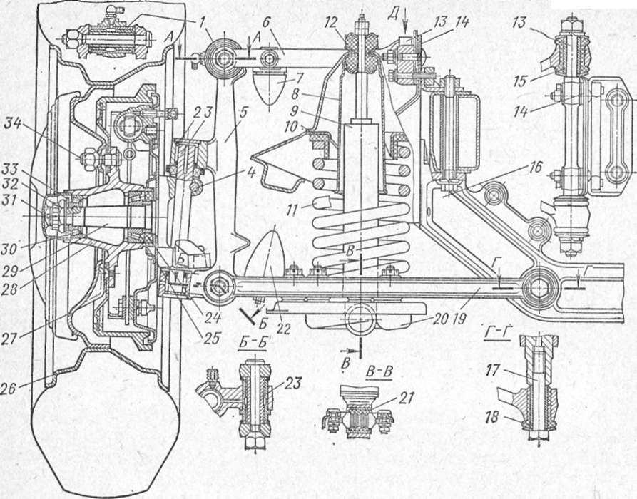 Газ 3110 передняя шкворневая подвеска схема