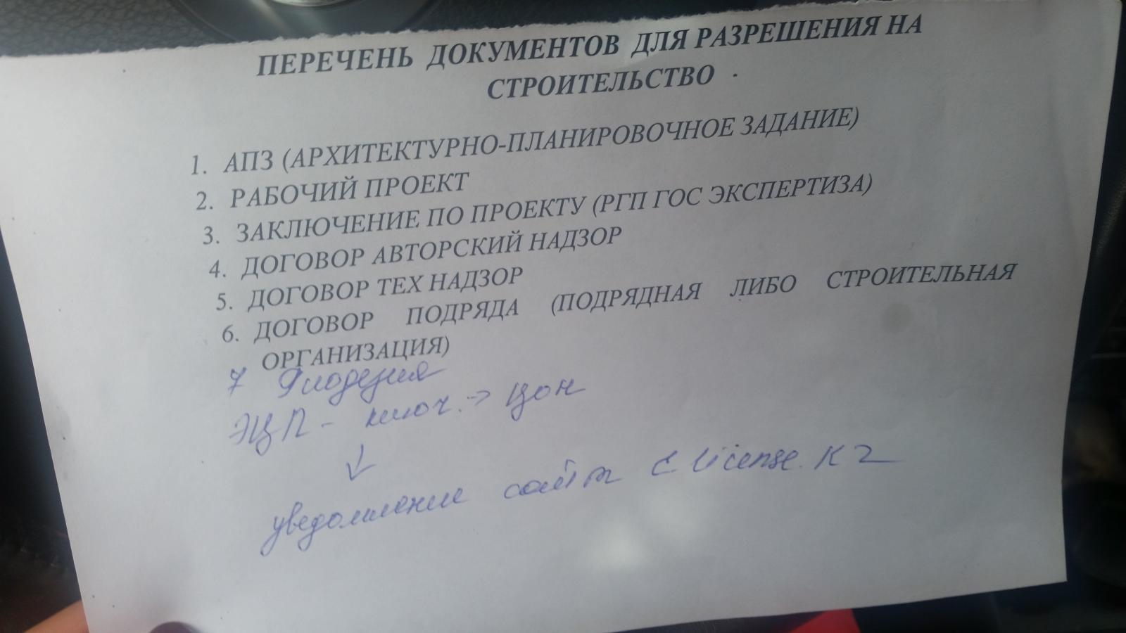 Документы для строительства дома - Страница 19 - Недвижимость - Все Вместе  - Страница 19