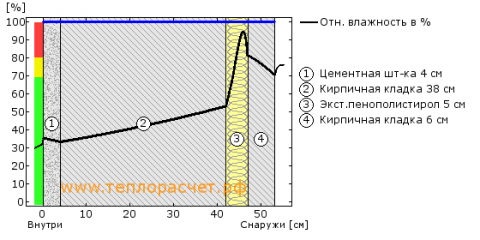 TeploRaschetRF (2).png