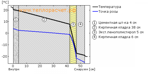 TeploRaschetRF (1).png