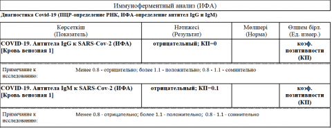 Снимок экрана 2021-05-08 в 14.34.36.png