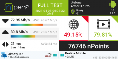 nPerf-3313381605544651.png