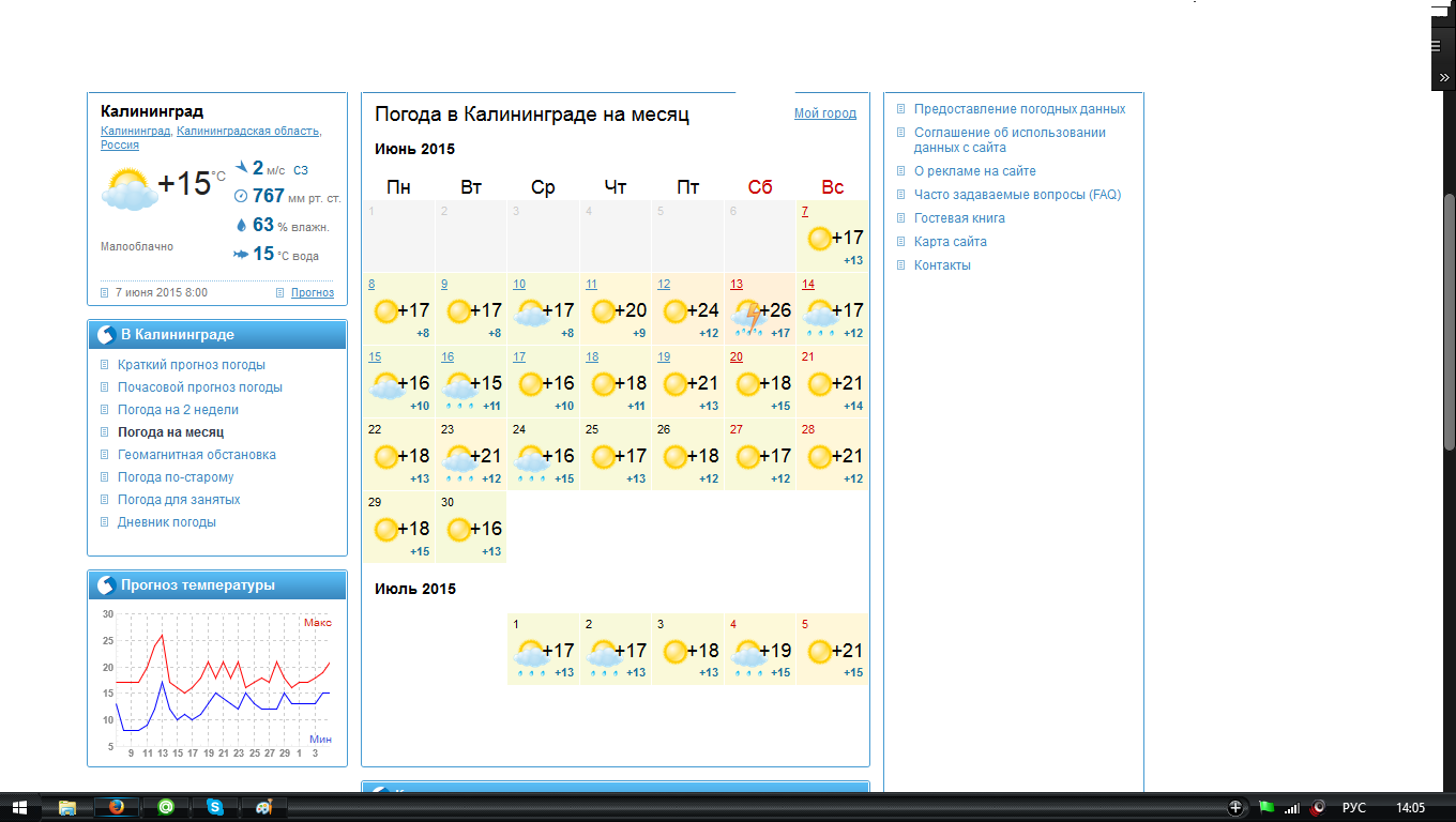 Погода в калининграде в конце мая