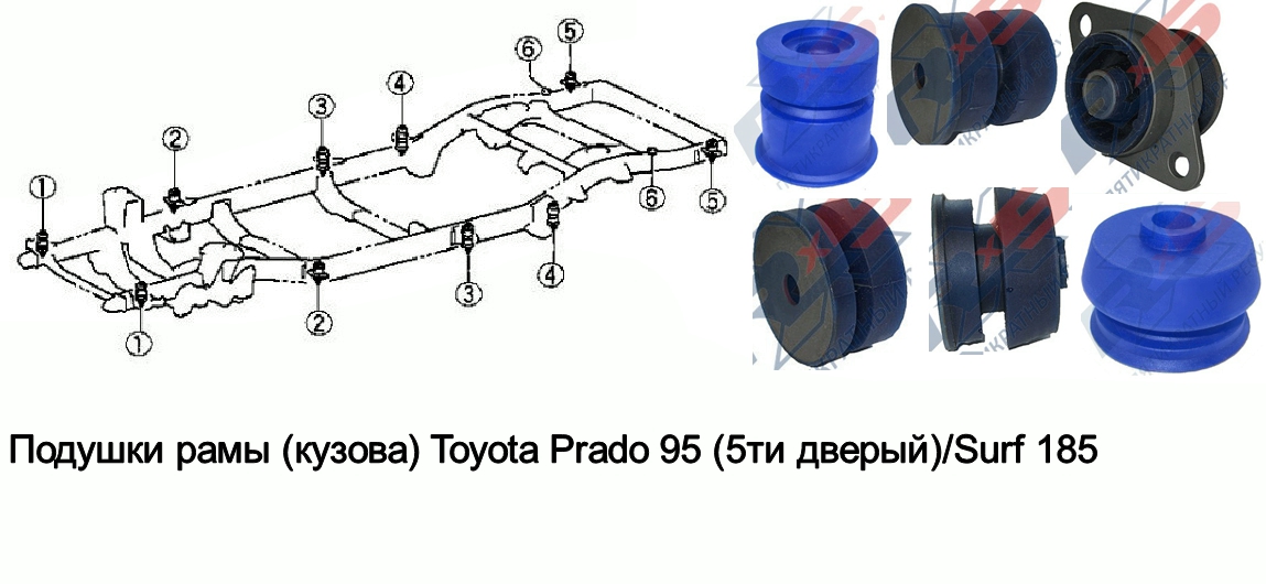 Подушка кузова рамы. Подушки крепления кузова Тойота Прадо 90-95. Prado 95 подушки рамы схема. Втулки для болтов подушек кузова к Прадо 90.