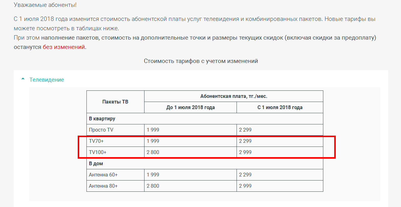 Тарифы телевидения гарант