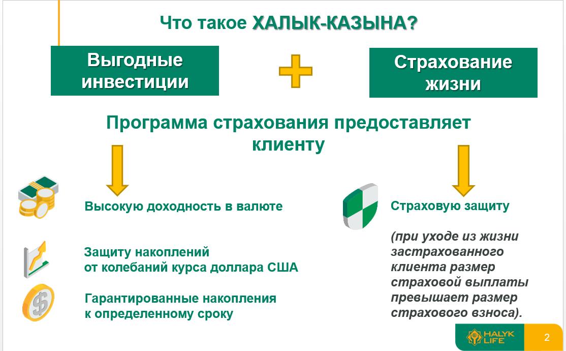 Страховая компания халык. Халык банк инвестиции. Страхование халык. Идентификатор халык банк. Страхование семейного бюджета.