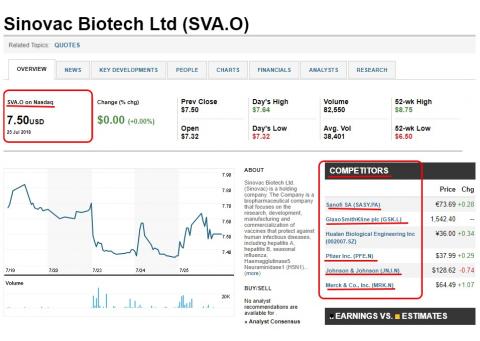 Sinovac Biotech.jpg