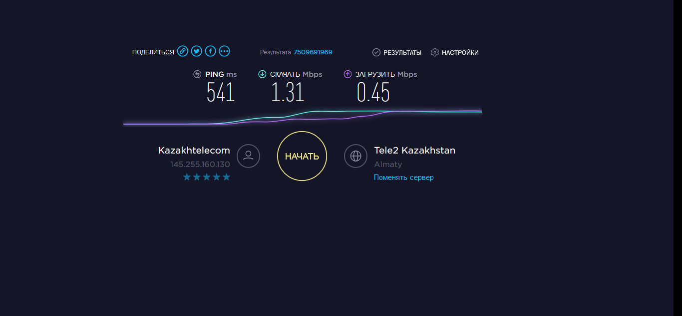 Интернет в секунду. Скорость интернета тест 100 МБ)/С. Speedtest.net скрины. Speedtest Скриншот. Скорость интернета Скриншот Speedtest.