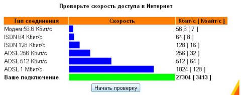 Кбит