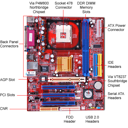 P 4 t. Материнская плата Biostar p4m80-m4. P4m80p awrdacpi p4m800ce-8237. Материнская плата p4m890-m7. Материнская плата Biostar p4m80-m7a v7.x.