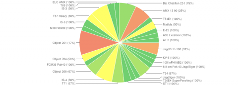 chart.png