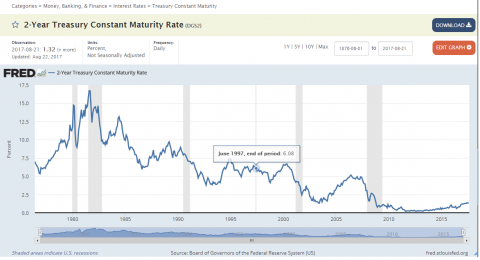 treasury.png