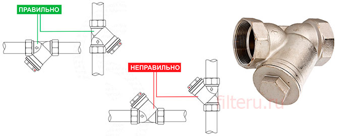 Фильтр Грубой Очистки Перед Счетчиком Купить