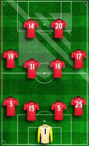 predicted-xi-vs-crystal-palace.jpg