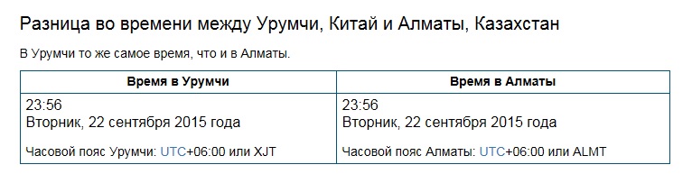 Сколько часов в алматы. Сколько времени в Алматы. Сколько время в Казахстане Алматы.
