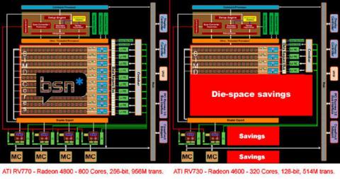 ATI_RV770730Diag_675.jpg