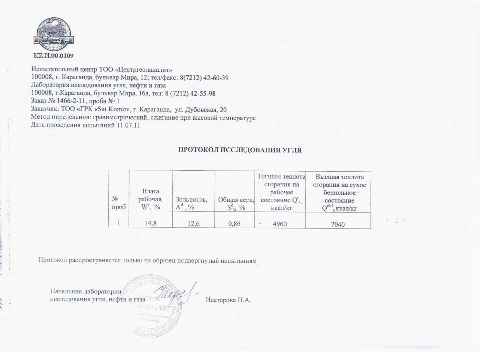 Договор поставки древесного угля образец