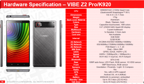 2014-10-03 09_03_38-EAST Smartphone Roadmap and Product Portfolio - Sep Version 20140905 (2).pdf - A.png