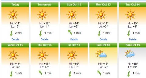 weather-oct-2014.JPG