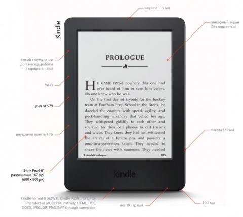 Kindle-2014-728x649.jpg