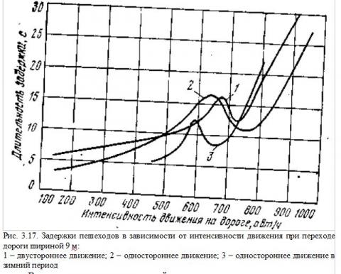 Пешеходык.JPG