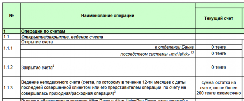 Screenshot_2020-10-08 RUS_Приложение_2_Тарифы ФЛ_15 07 2020 pdf.png