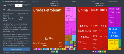 exports-chart.png
