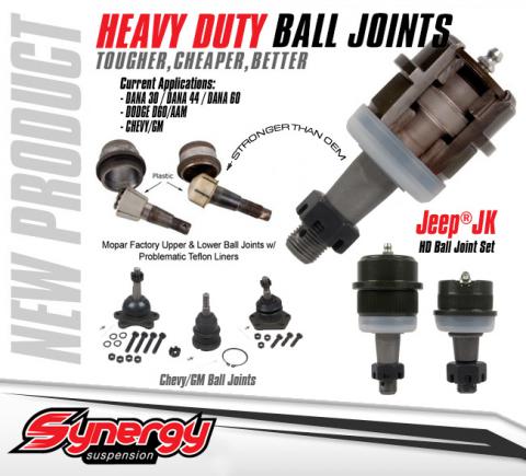 synergy-ball-joints-header.jpg