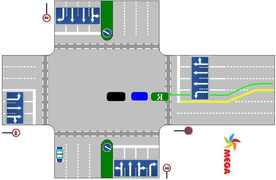 Дополнительная полоса на перекрестке. Схема перекрестка. Схемы перекрестков для автошколы. Перекресток схема ПДД. Схема перекрестка со знаками.