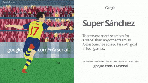 Arsenal_Super_Sanchez (1).gif