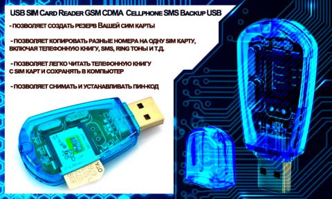 USB-SIM-Card-Reader.jpg
