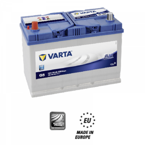 VARTA_Blue_Dynamic_with_icons_595405083-800x800.png