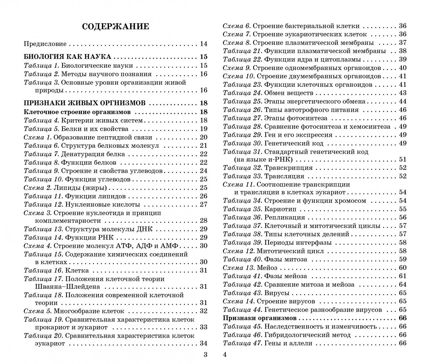 Химия в таблицах и схемах 8 9 классы справочное пособие