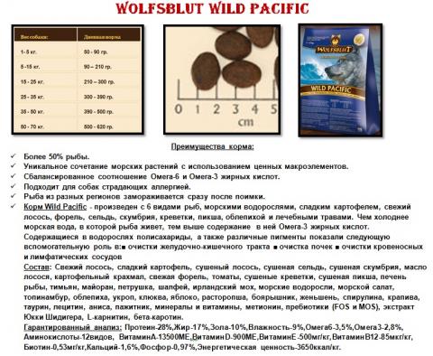 Wild Pacific описание.jpg