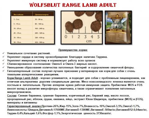 Range Lamb Adult описание.jpg