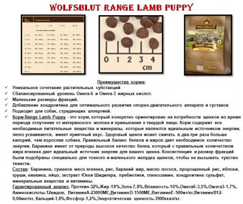 Range Lamb Puppy описание.jpg