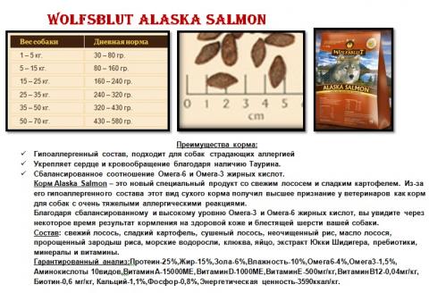Alaska Salmon описание.jpg