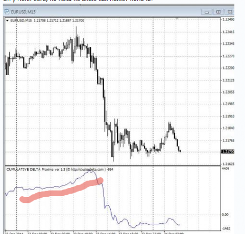 2014-12-24 11-25-03 Всё о Forex часть 2 - Страница 250 - Финансы, банки, экономика - Все Вместе - Opera.png