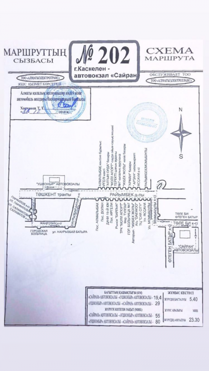 Public Transport | Общественный Транспорт | Page 125 | SkyscraperCity Forum